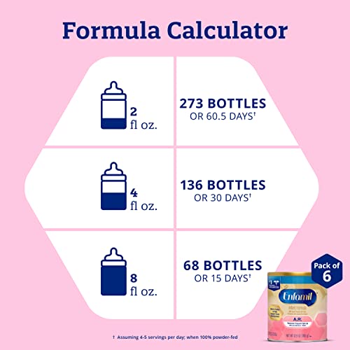 Enfamil A.R. Baby Formula, for Spit Up, Powder, 12.9 oz Can (Case of 6) Baby Formula Enfamil   