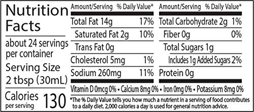 Hidden Valley Ranch Dressing & Dipping Sauce, Ranch Dressing and Pizza Topping, Gluten Free Salad Dressing, 24 Ounces Grocery Hidden Valley   