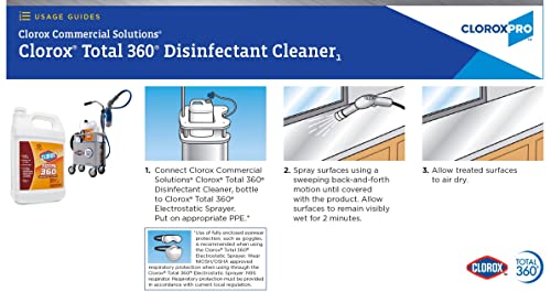 CloroxPro Total 360 Disinfectant Cleaner, 128 Ounces (31650) BISS CloroxPro   