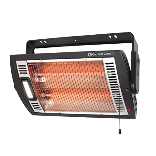 Comfort Zone CZQTV5M 750/1,500-Watt Ceiling Mounted Dual Quartz Radiant Heater with 90-Degree Adjustable Tilt, Metal Safety Grille, Overheat Protection (Hardware Included) Space Heaters Comfort Zone   